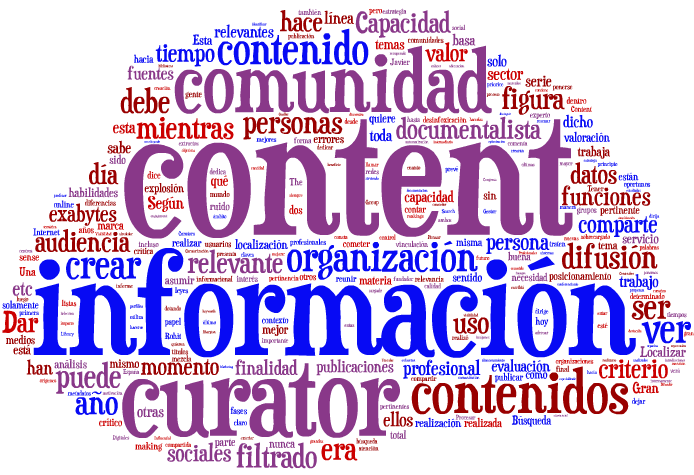 Trabajar como content curator