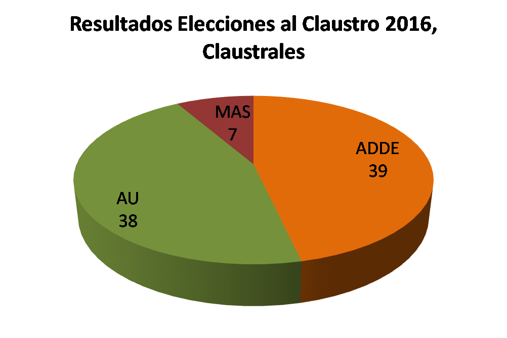 GRAFICODEF1