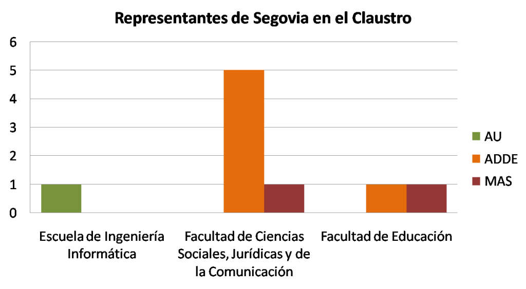 grafico4