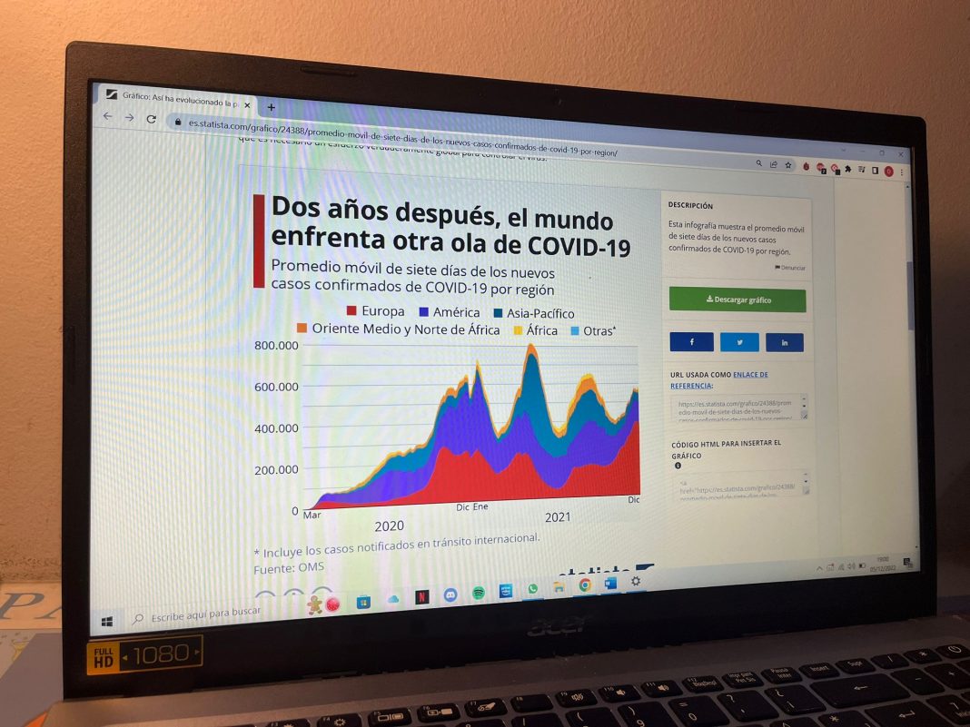 El futuro, ¿es el periodismo de datos?