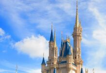 Evolución de Disney: desde 1928 hasta la actualidad